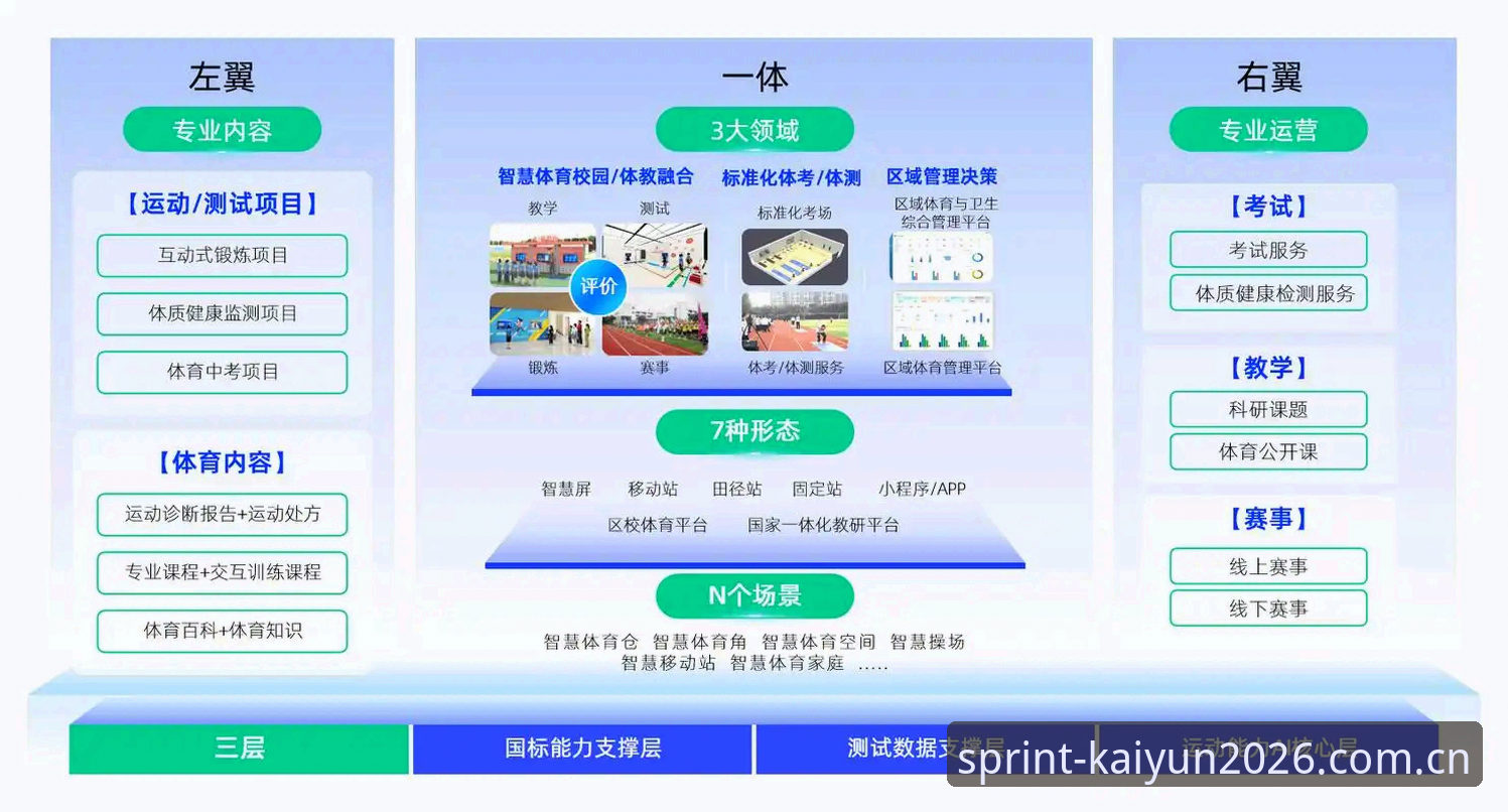 开云体育平台 kaiyun体育官网2026新版深度评测:手机与PC端体验全面升级